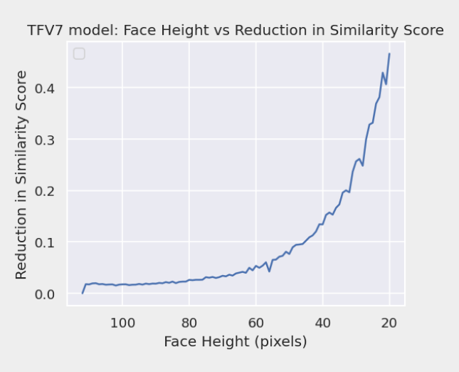 ../_images/face_height_7.png