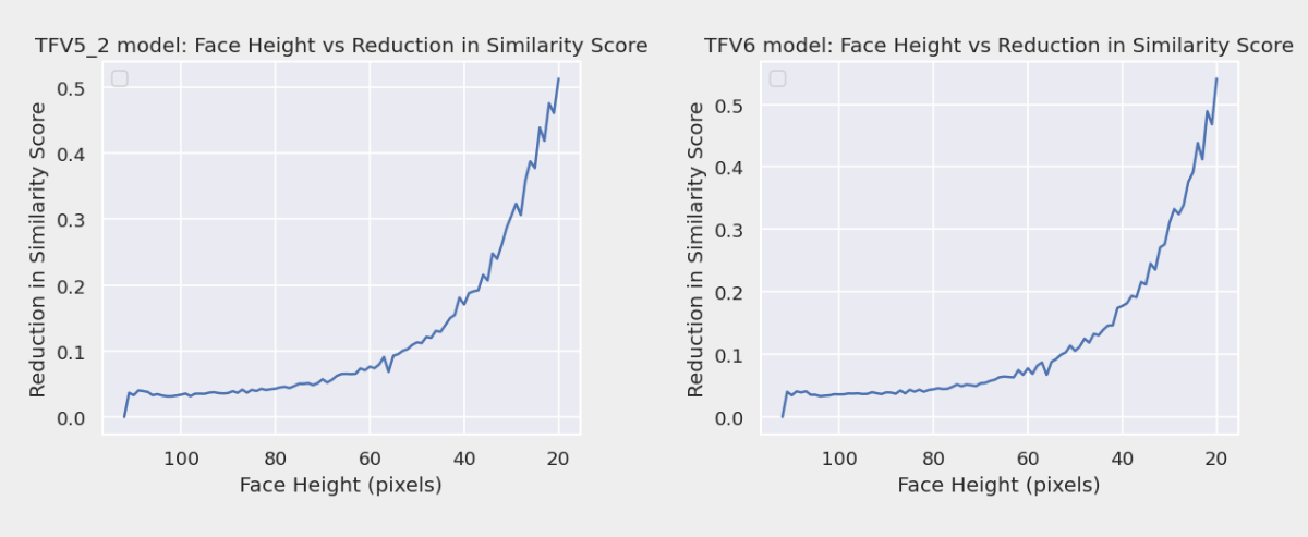 ../_images/face_height_56.png